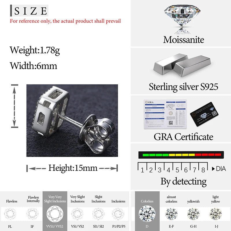 Round Moissanite Diamond Ear Studs